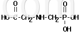 Glyphosate